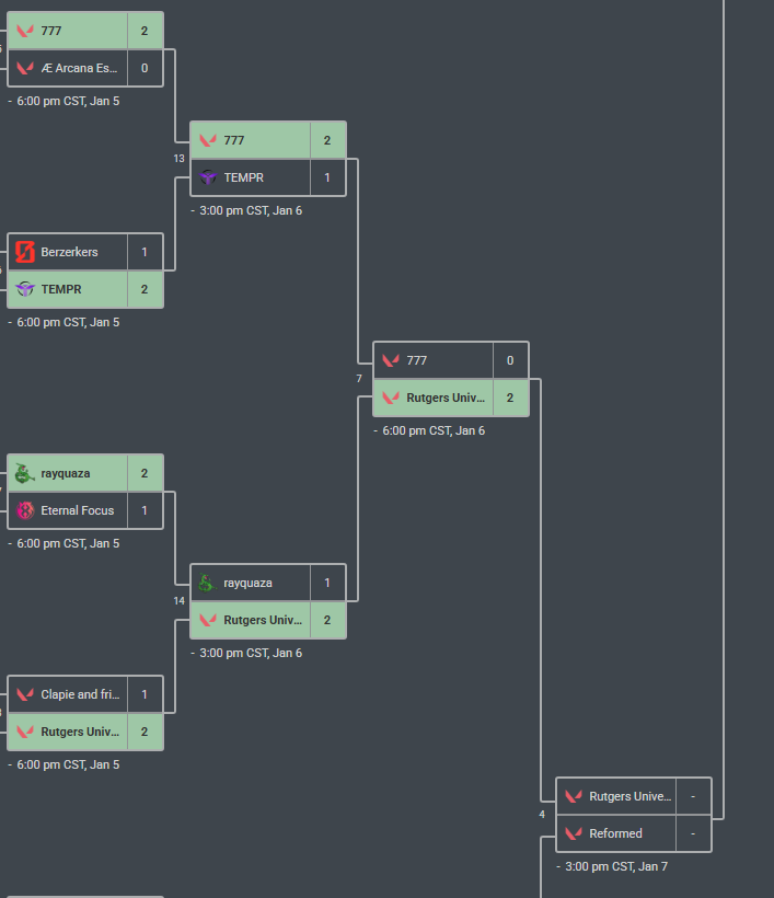 Aaron Kapiko tweet media