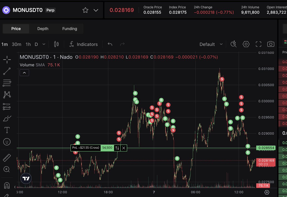 막DB업자ꋃ【TG : @MacauDB】ꈝ실시간코인디비구입처.xrd