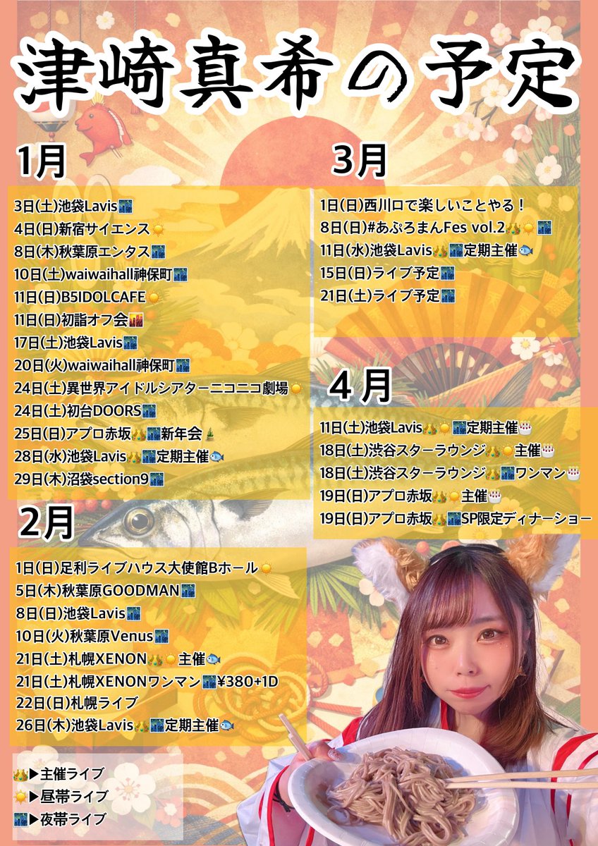 固定ツイート更新しました🙏 1月はここから増えることはないと思い