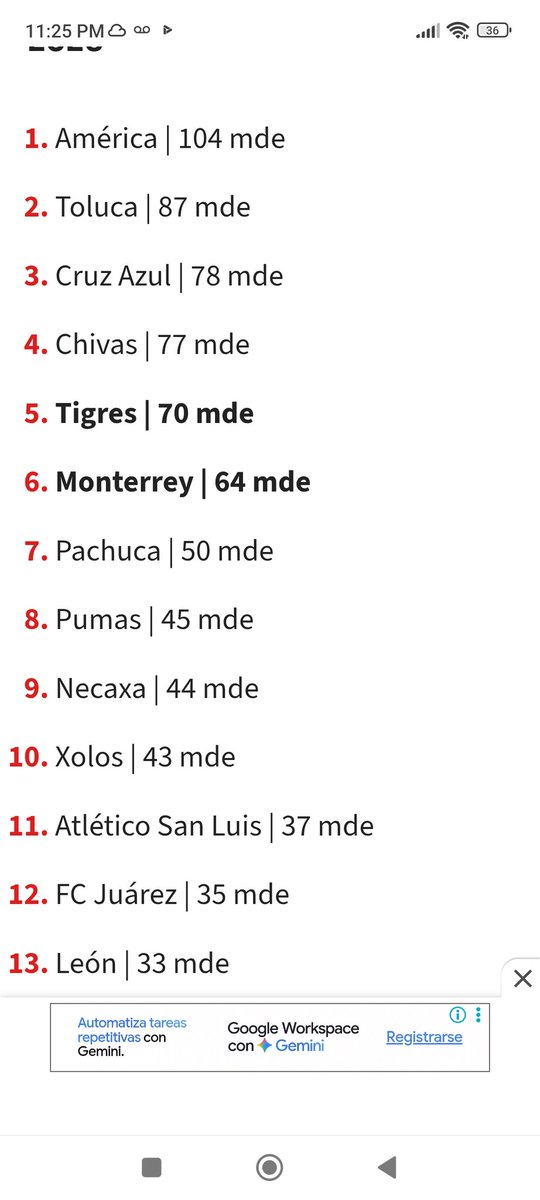 Las Chivas??????son MMDS......😂😂😂😂😂😂😂😂😂😂😂😂😂😂