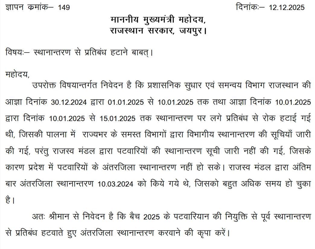 राज.पटवार संघ ज़िला शाखा जालोंर tweet media