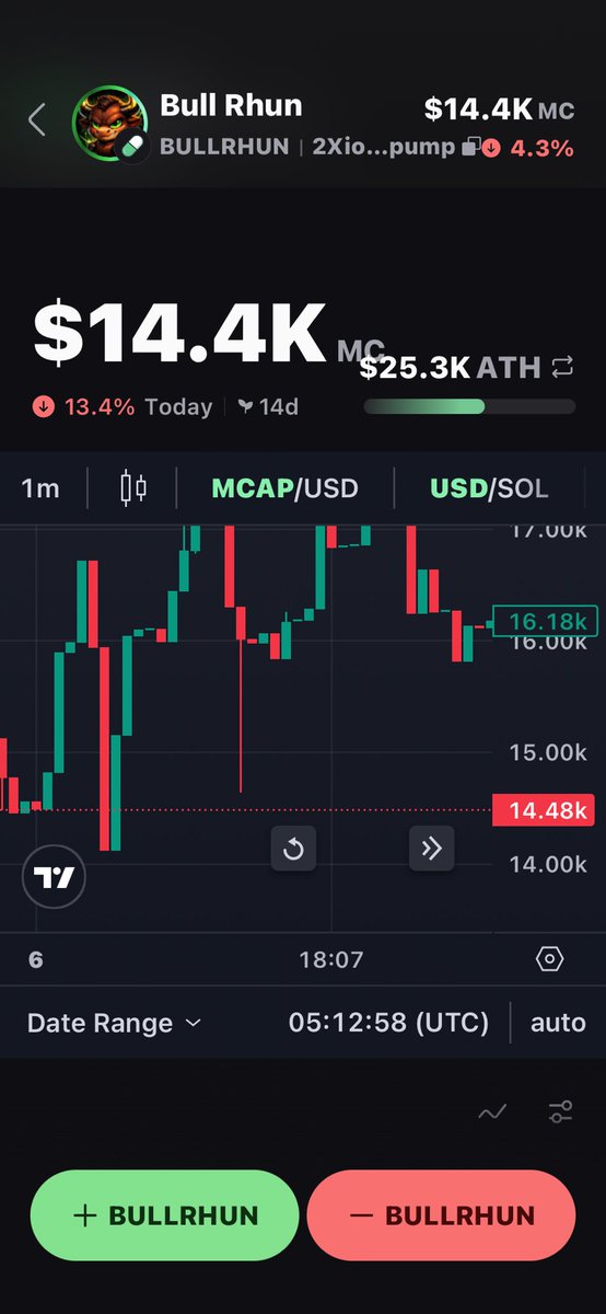 Apollo_Kingz's tweet photo. Check out $BULLRHUN on https://t.co/93AbE8D0k0 app! https://t.co/rzdue89Q6U https://t.co/y3lnmOEgka