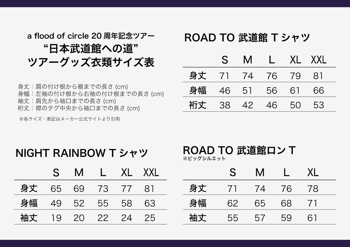 a flood of circle 公式 tweet media