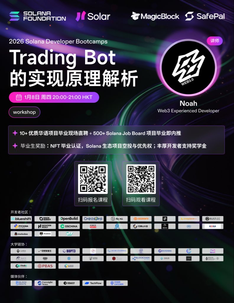 登链社区(@UpchainDAO) / Posts / X