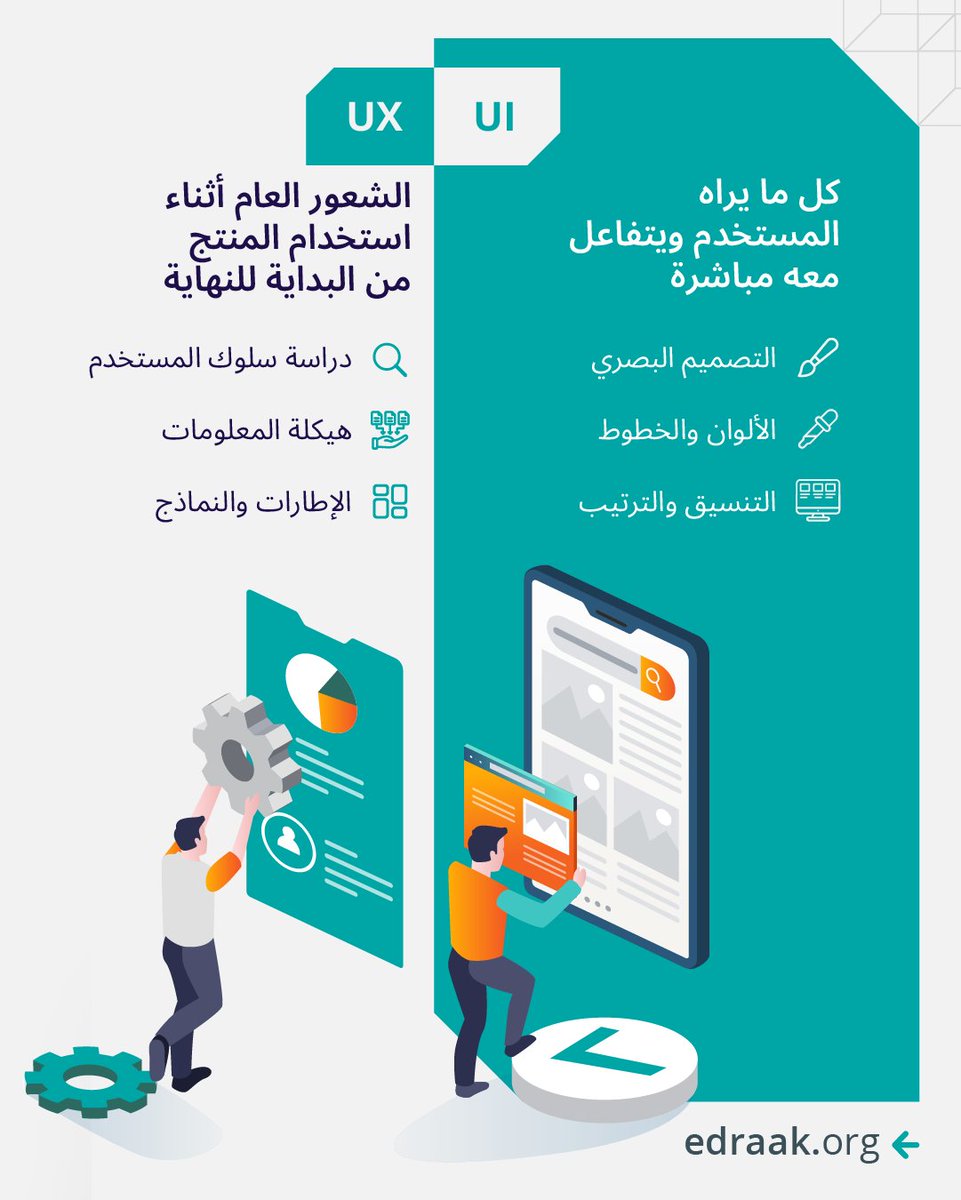 Edraak إدراك tweet media