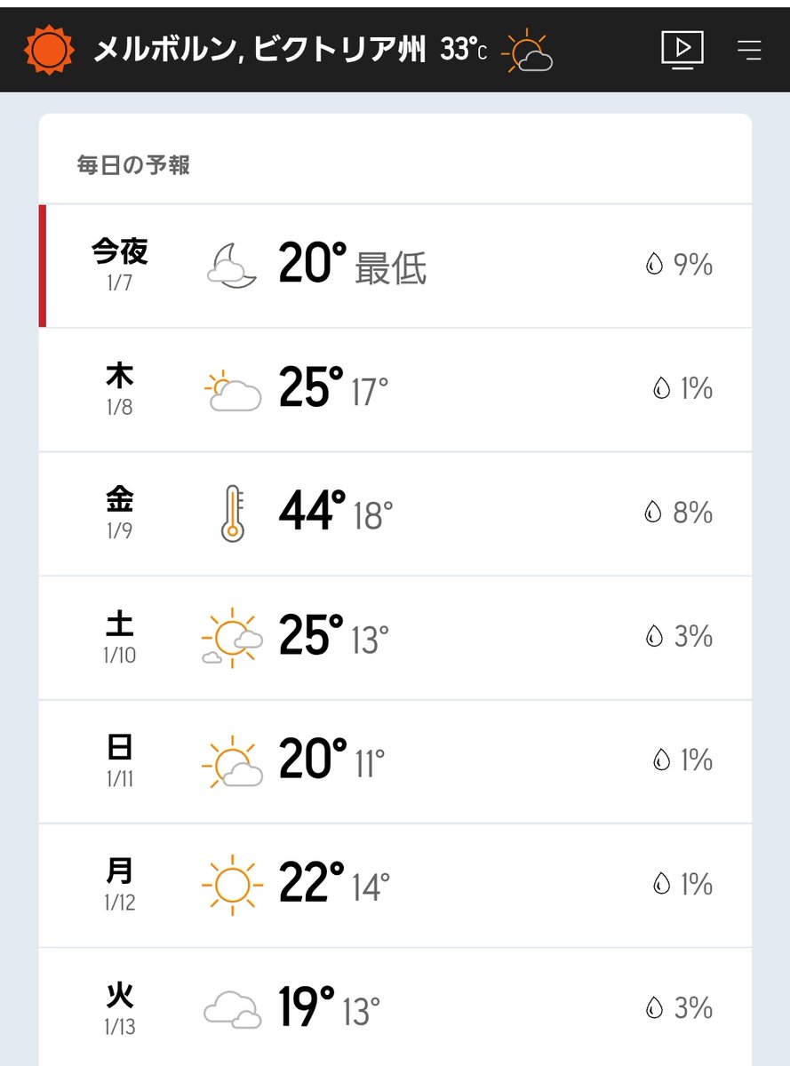 sautishion's tweet photo. 今日の最高気温42℃で暑すぎたのに
金曜日 44℃はちょっと高過ぎやしませんか… https://t.co/Di5tcC1Ukn