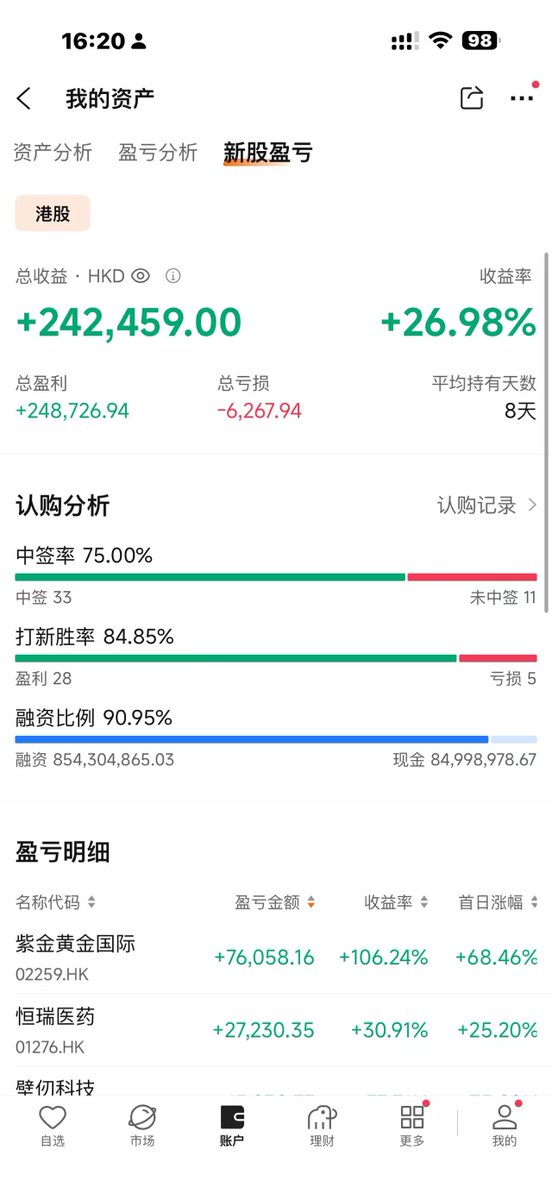 MarkCrypto.eth 🔴✨｜Optimism.moca tweet media