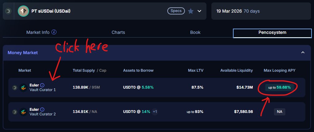 Pendle Intern tweet media