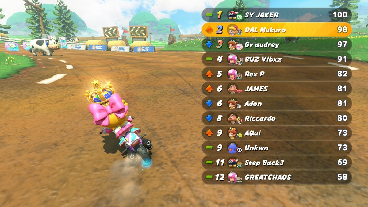 itzastro_03 tweet media