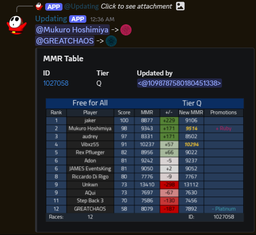 itzastro_03 tweet media