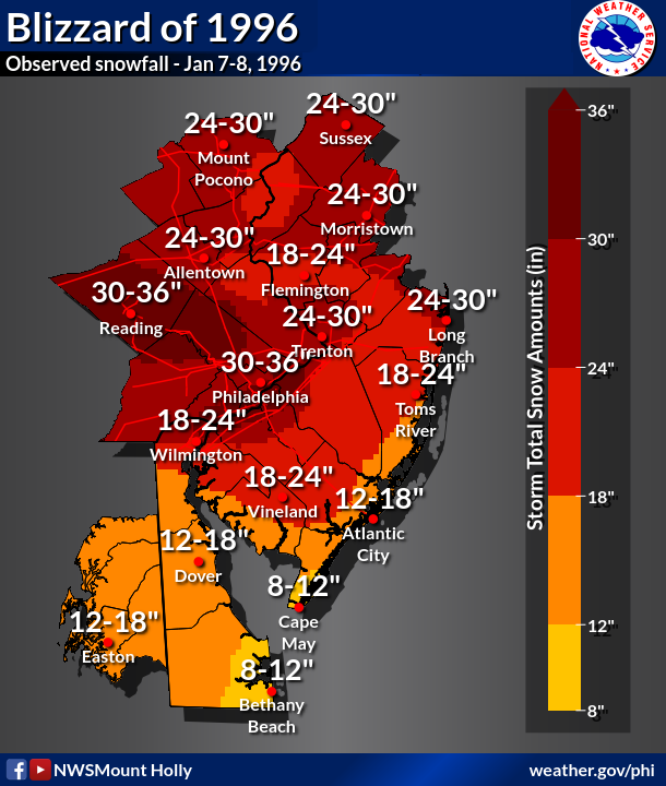 This is not a forecast! This was what was starting to overspread the region exactly 30 years ago, during the predawn hours of Sunday morning, January 7, 1996. By the time it was over Monday afternoon, much of our region set new records for the largest snowstorm in modern times.