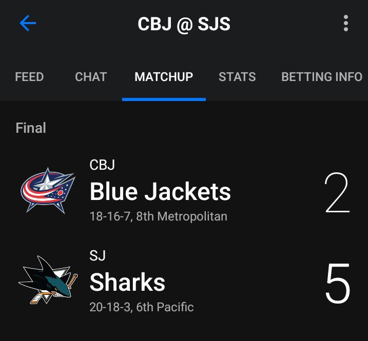#NHL Resumen 06/01/26

🏒 OVER Ducks-Flyers (6,5) +100 ✅
🏒 Sharks ML +105 ✅

HUBOOO Dupleta ganadora para los afiliados, cuota +310 💰💰 Anoten otro verdazo en el hielo 😎🔥

Asesorate por el +584121493346

#Icebreaker 🔨