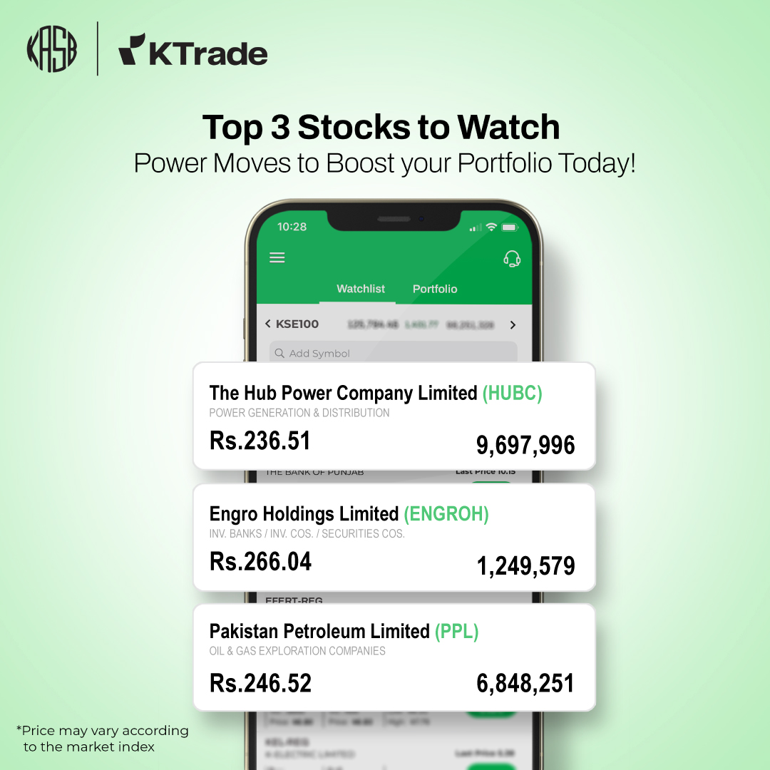KTrade tweet media