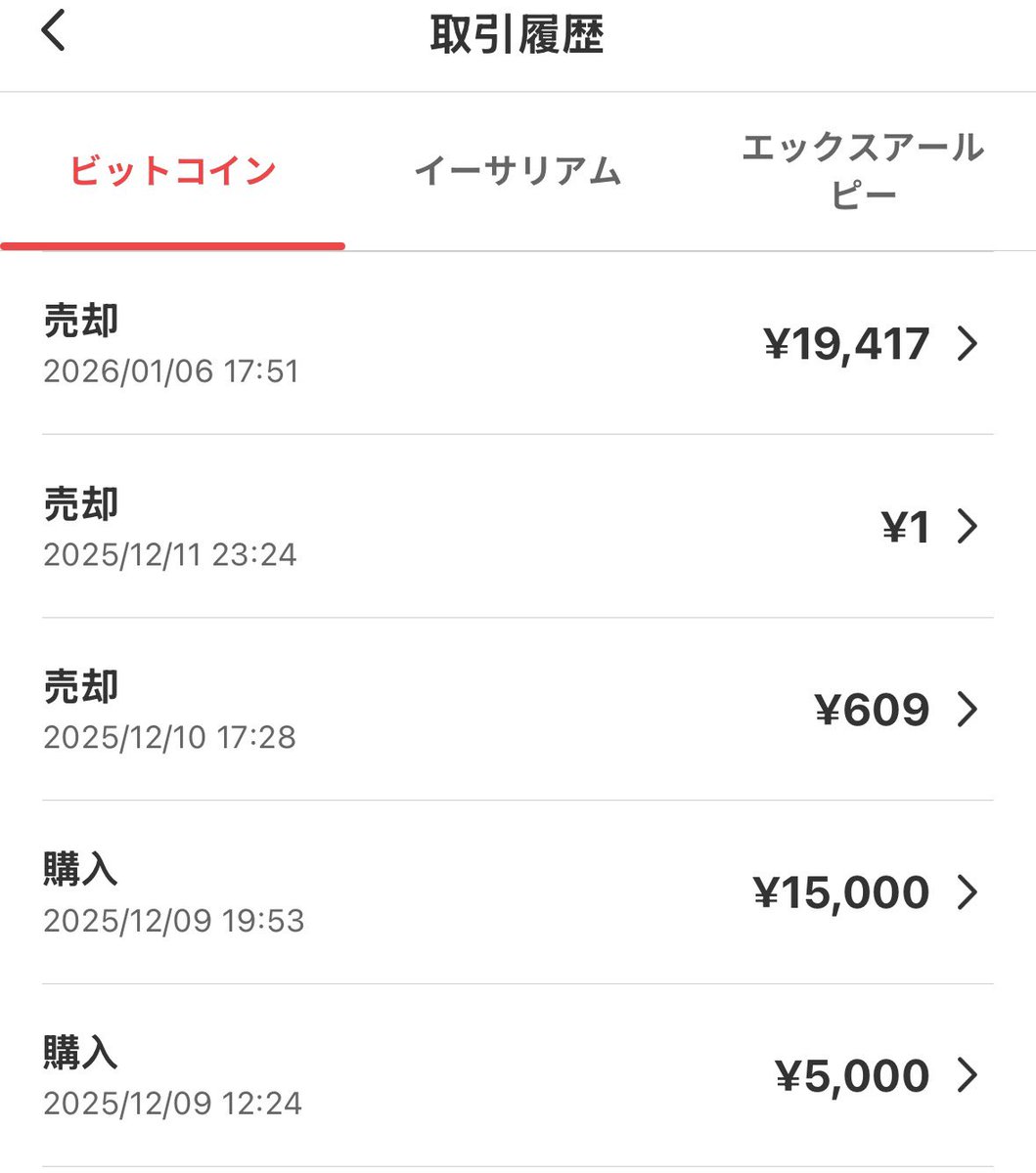 顺便人生第一笔投资赚的钱本来是在煤炉上买比特币赚了六百日元，结手续费全给我扣回去了👿太坏了煤炉👿