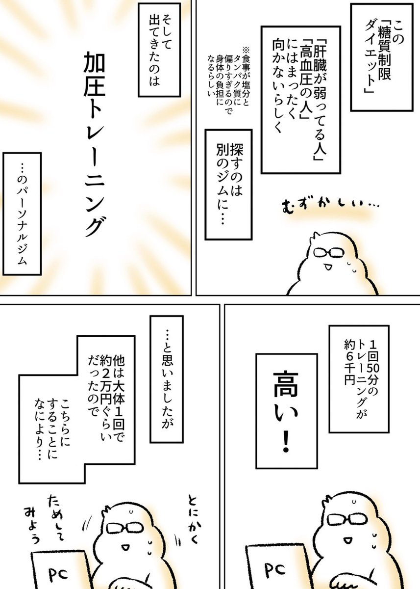 自己流ダイエットでは痩せられなかった(2/2) 