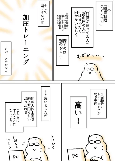 自己流ダイエットでは痩せられなかった(2/2) 