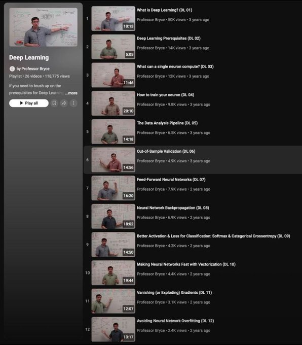 yulintwt's tweet image. This guy literally explains how to learn anything faster by starting simple