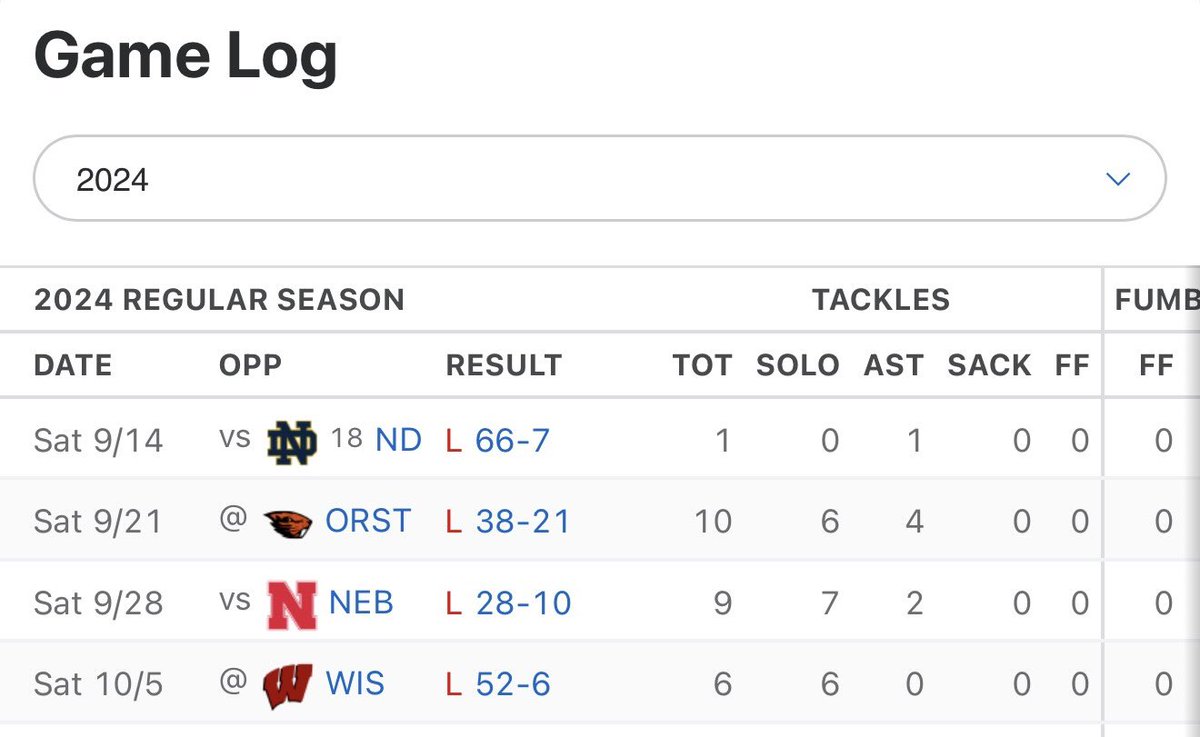 JosephJJ2022's tweet photo. Played first position play ever against Oregon state, Nebraska, and Wisconsin 2024 season https://t.co/suTjPQNObg
