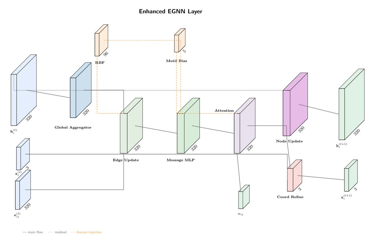 Varosync tweet media
