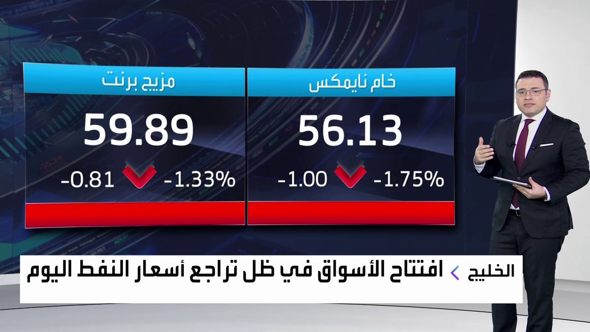جولة على افتتاح الأسواق الخليجية مع : أسعار النفط تتراجع بنحو 2% في جلسة اليوم. افتتاحية حمراء للمؤشرات الإماراتية مطلع الجلسة. أكواباور تنهي الاستحواذ على أصول إنجي في محطة الزورالشمالية افتتاح الأسواق _Business 