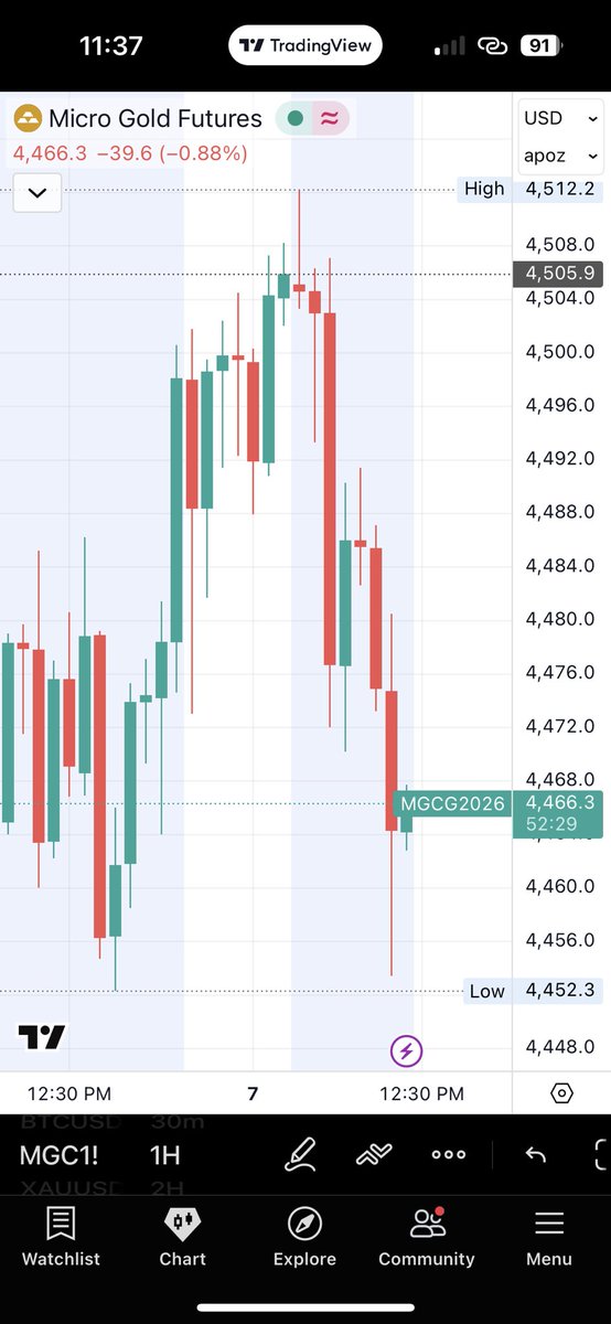 Abhilaksh Mahajan tweet media