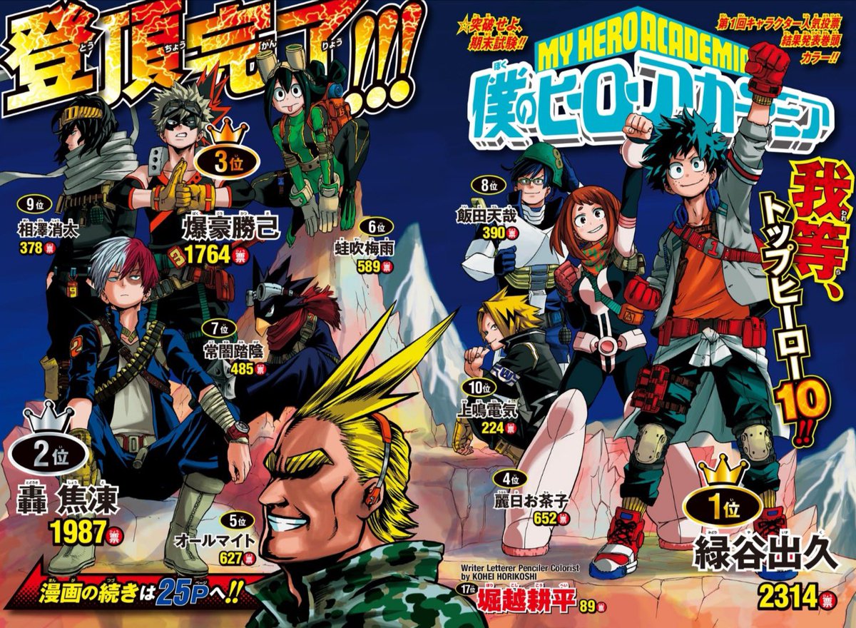 しゅんドラン tweet media