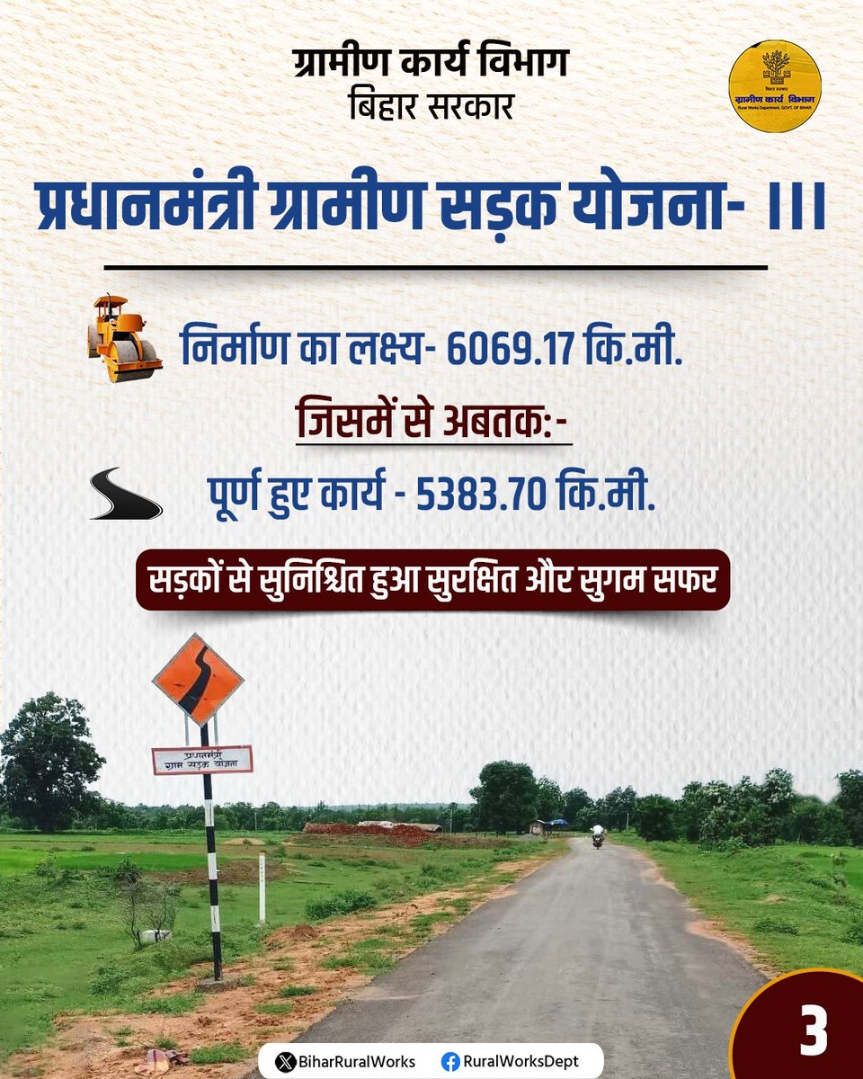 RuralWorksBihar's tweet photo. सड़क नेटवर्क से जुड़ रहा है प्रत्येक गांव
विभिन्न योजनाओं के तहत ग्रामीण सड़कों के निर्माण का लक्ष्य रखा गया है, जो अब अपने अंतिम चरण में है। इससे ग्रामीण सड़कें सुदृढ़ हुई हैं जो विकास में महत्वपूर्ण भूमिका निभा रही है।
#RuralWorks
#PlannedRoadDevelopment
#RuralConnectivity https://t.co/pCNG8Z2pcd