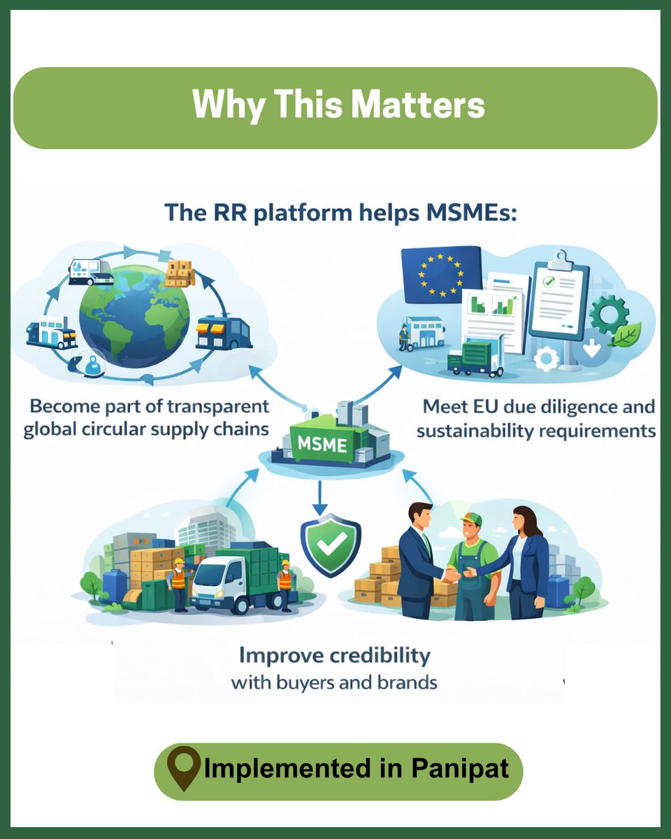 Foundation for MSME Clusters tweet media