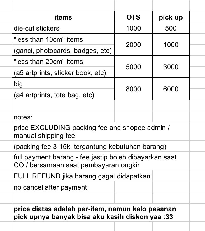 Plinn 🐣 | CF22 P34, Chibicon X tweet media