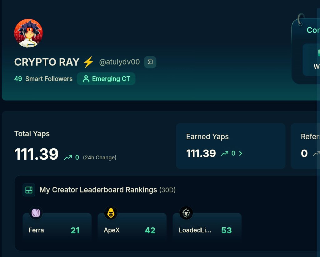 Happy Wednesday to everyone🥂 GM my CT @digiii I need 1 SF to complete 50  SF, @StarPlatinum_ and @0xAbhiP can be frnd 🤝 > Finally I came in  @AnichessGame leaderboard, $CHECK gave