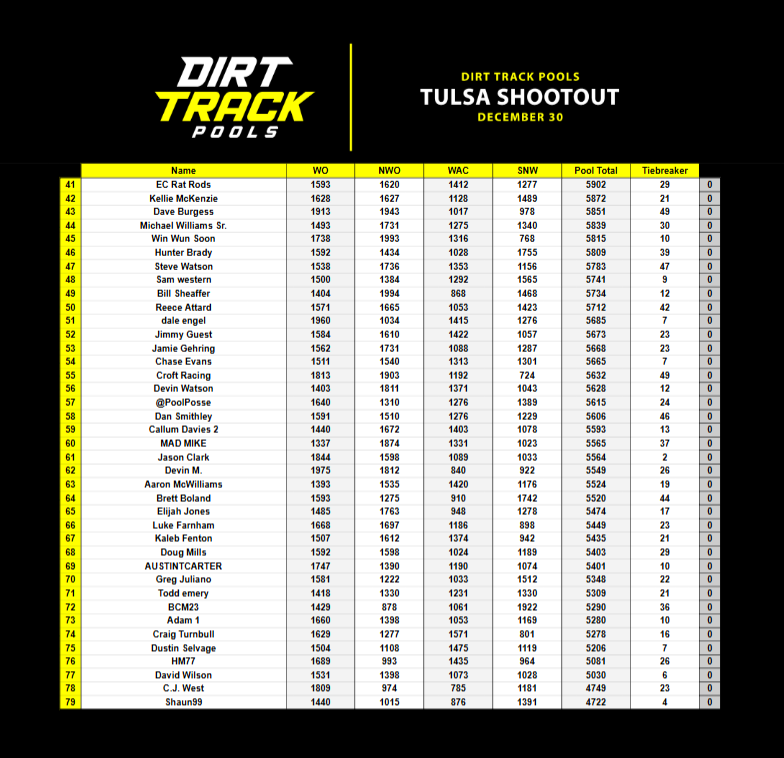 Dirt Track Pools tweet media