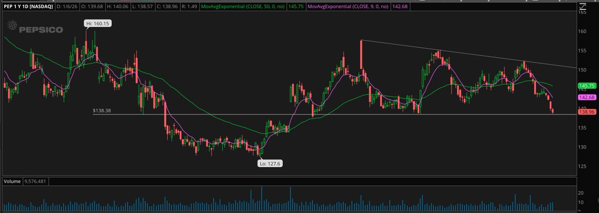 TradeSmart-Stocks tweet media
