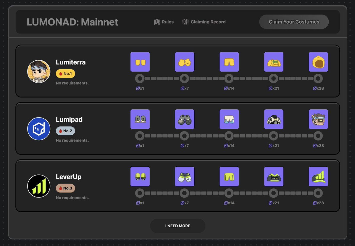 _7VZN's tweet image. GM
Just a reminder that @LumiterraGame Lumonad Campaign is still LIVE

Claim your daily Lemons and unlock the full Skin set from Lumiterra, Lumipad &amp;amp; LeverUp. 

Keep in touch with the community 
gLumi. 

Don't forget to stack @integra_layer XPs by completing tasks and yapping