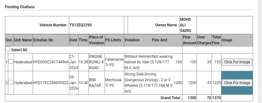 mohdalisadiq's tweet photo. @insptr_mirchowk 
Hi Sir
Issue Wrong challan. To Us The road on our side is not in good condition, there's a lot of debris there. The traffic police officers are gesturing with their hands, telling us to keep going Request to you kindly waive it.
TS12EQ2290.
@HYDTP https://t.co/EWNZEQYrOm
