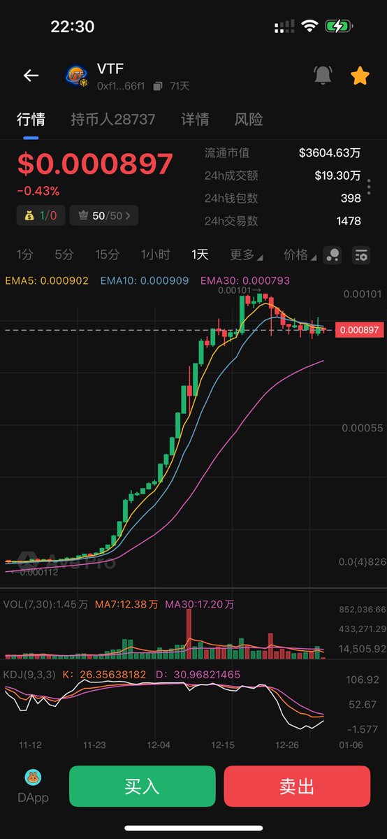 VTGO、VTF双币飞轮效应 tweet media
