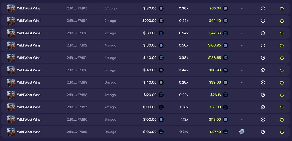 i gamble your yearly salary tweet media