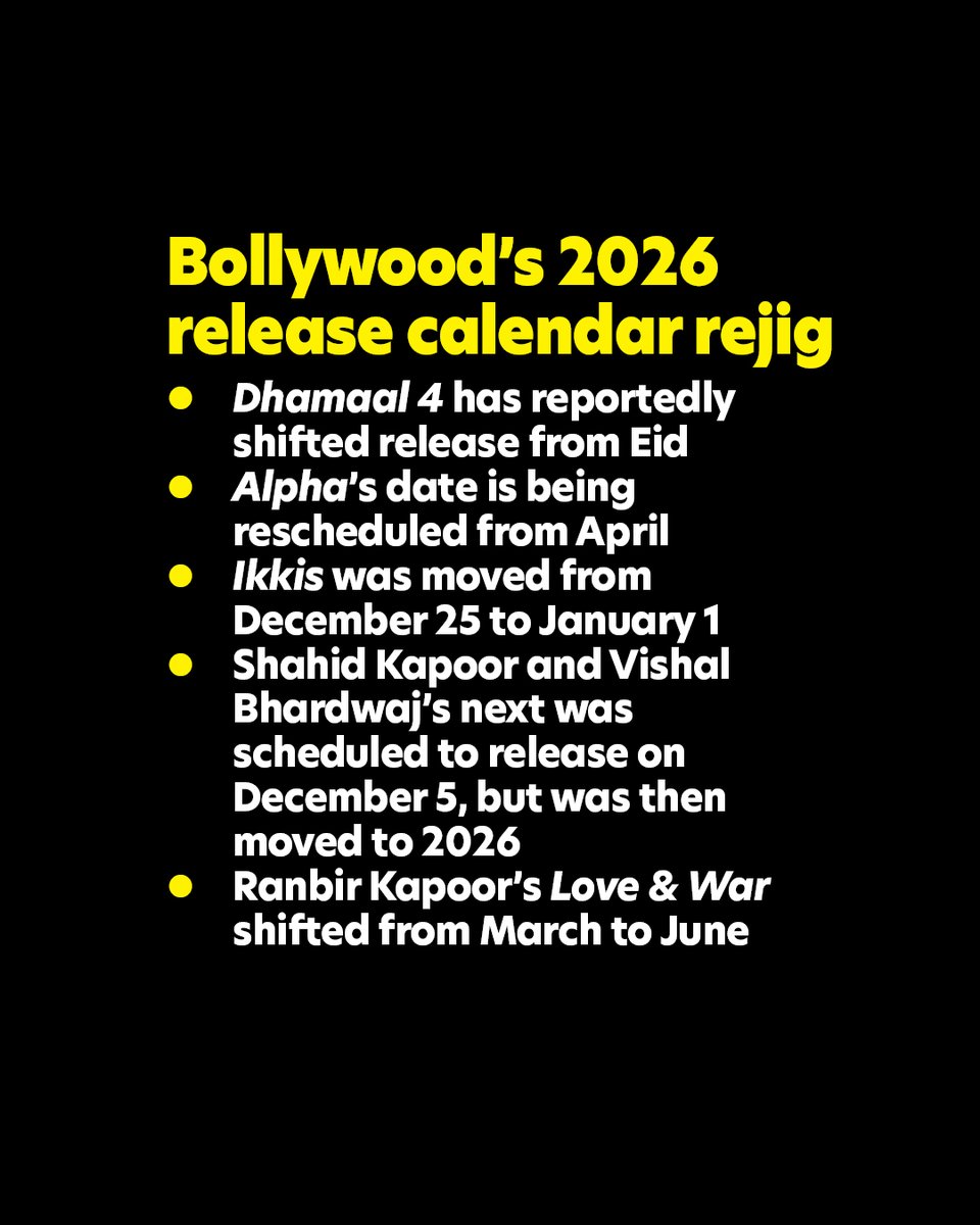 Calcutta_Times's tweet photo. At a time when a film’s release date is often confirmed just weeks in advance, Bollywood’s release calendar is in a state of constant reshuffling. 

#Aliabhtt #SalmanKhan #AlphaMovie #AlphamovieAliaBhatt #TheBattleofGalwan #SalmanKhan https://t.co/Wes14w9OKE