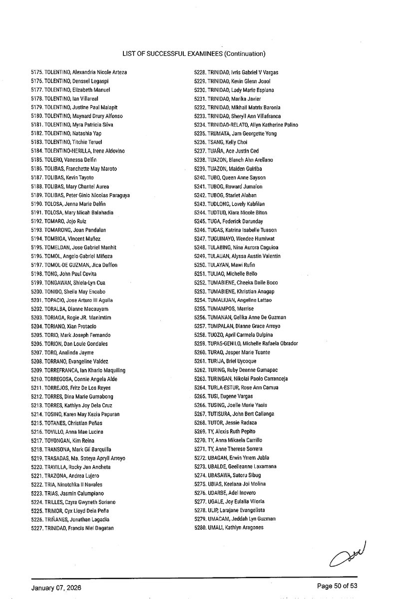 SCPh_PIO's tweet photo. #Bar2025 - List of Successful Examinees (13/14)

#AMYingForExcellence
#AJustBar
#HaveFaith
#SupremeCourtPH https://t.co/jrv5Qocw9H
