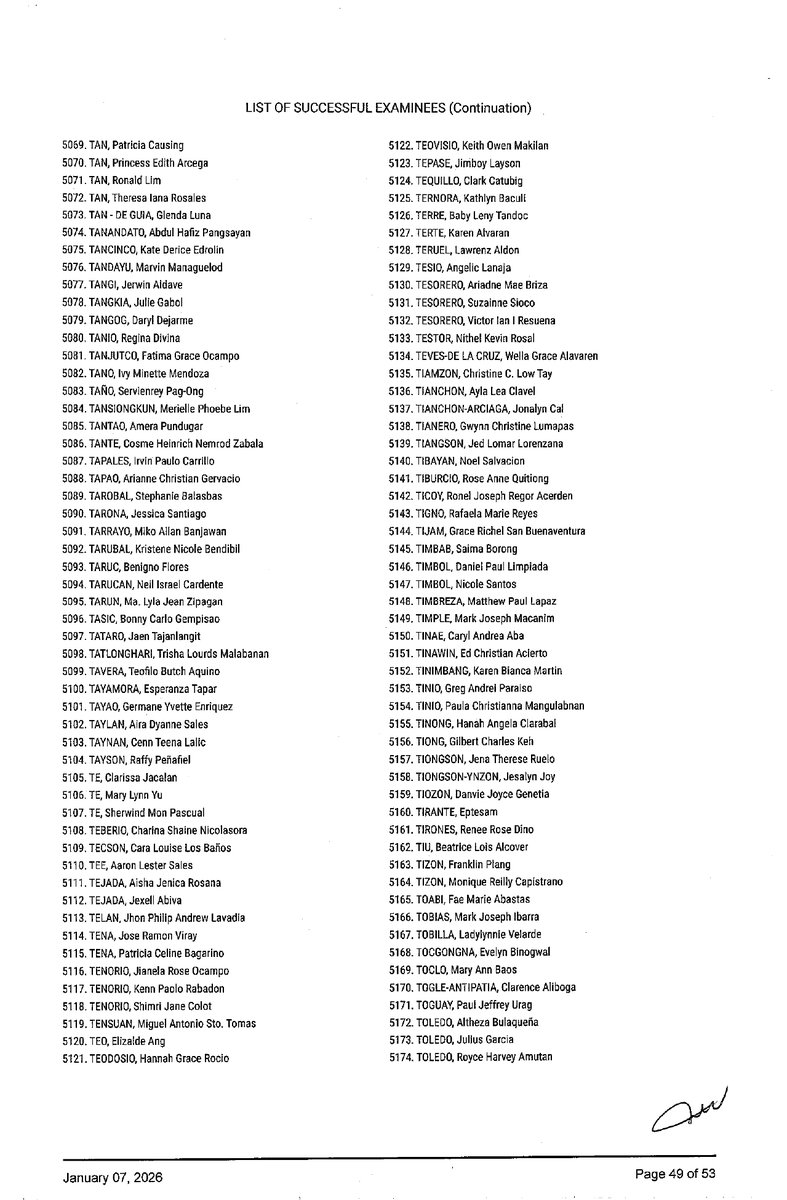 SCPh_PIO's tweet photo. #Bar2025 - List of Successful Examinees (13/14)

#AMYingForExcellence
#AJustBar
#HaveFaith
#SupremeCourtPH https://t.co/jrv5Qocw9H