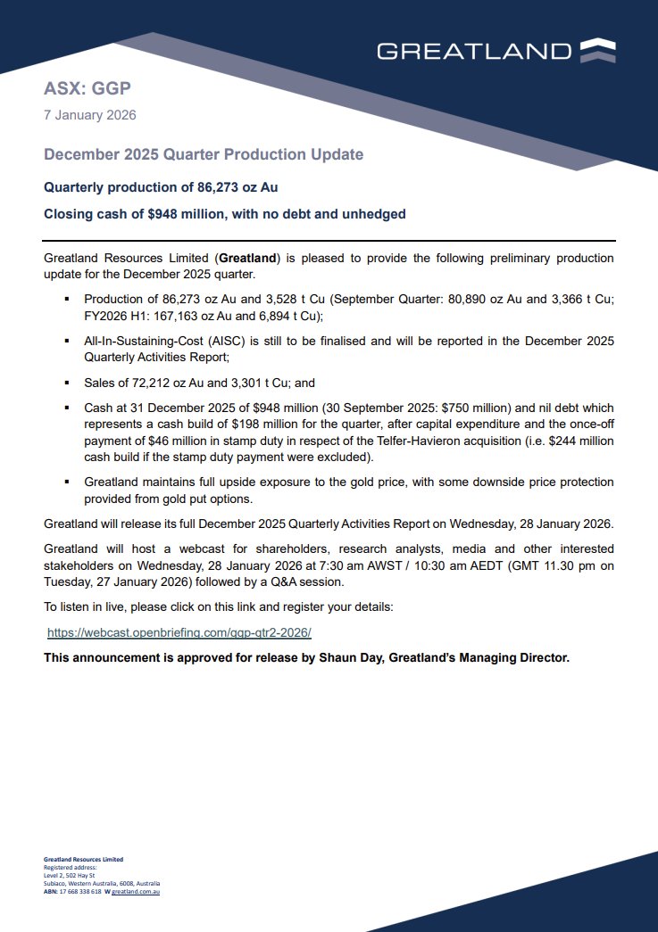 Greatland_GGP's tweet photo. $GGP released its Dec 2025 Quarter Production Update, reporting quarterly production of 86,273oz of gold, 3,528t of copper &amp; closing cash balance of $948 million, debt free: https://t.co/fsul4sDq45

Register for the 28 Jan webcast: https://t.co/Zz3NuA0IdF https://t.co/wYrGDIpX2b