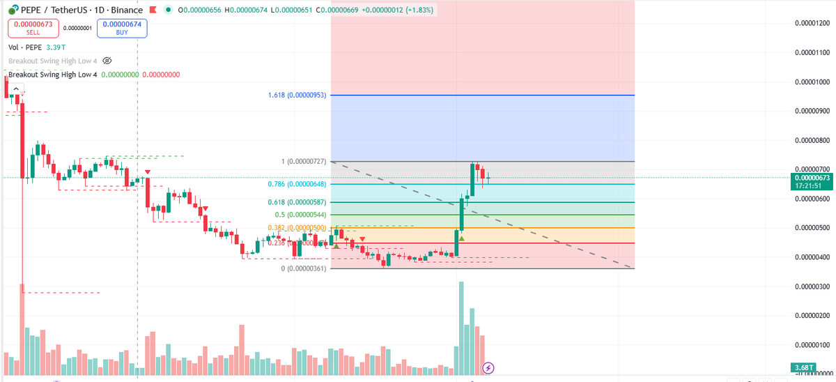 BagHolderVN tweet media