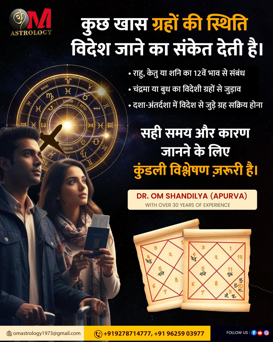 Astro Dr. OM Shandilya tweet media