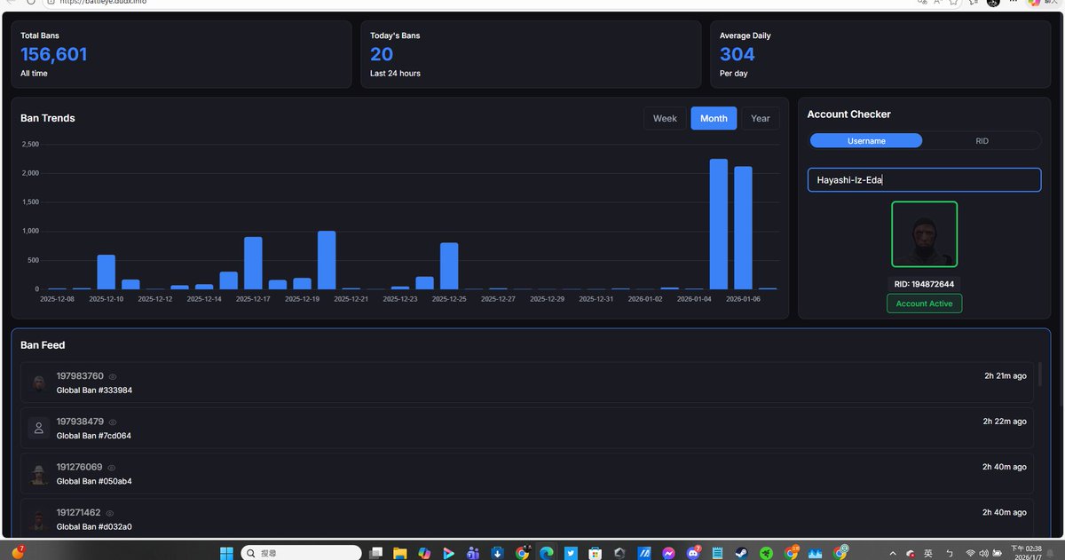HayashiIz's tweet photo. @RockstarSupport @RockstarSupport

Hey 
@RockstarSupport
, my account was perm-banned but BattlEye shows GREEN. I keep getting automated replies. This is a false positive. Please help! 
CASE ID: "4d8e3234-5ca1-4571-9aa1-a1edf76189f2" https://t.co/Tw7Ptwjgjq