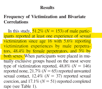 Female on male SV
researchgate.net/publication/23…
apa.org/pubs/journals/…
<a href="/Surviving_LADa/">Nick</a> <a href="/CrazyCa0918/">Crazy Cat</a> <a href="/back_acha665/">Neighbour of the Beast</a> <a href="/yamato46_/">Yamato46</a> <a href="/AeroAerial/">Aero</a> <a href="/blubber_bones/">🦴💀🔥blubber_bones 🔥💀🦴</a> <a href="/CarlBoylin/">Carl T Boylin</a> <a href="/MikeJef57119271/">Mike Jefferson</a> <a href="/JeffChrist94151/">Jeff Christian</a> <a href="/philwoodward20/">philwoodward</a> <a href="/PapiCaminando/">Papi</a> <a href="/ChiocciMike/">Mike Chiocci 🏴‍☠️ 🏴󠁧󠁢󠁥󠁮󠁧󠁿🇮🇹💛💙 ❤🤍</a>  <a href="/metric_dos/">Meyrick D'Souza</a> <a href="/FemCondition/">Femme</a> <a href="/furro_grisaro5/">Vito, the Philandrist Wolf ⚣🐾</a>