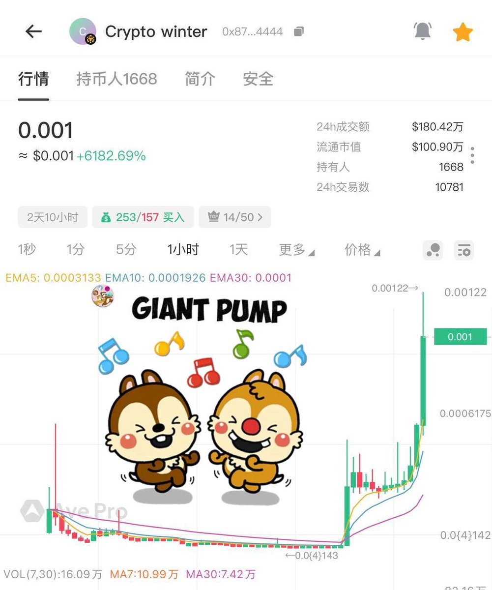 SquirrelKoalaa's tweet image. 这个下午公布上阿尔法，预言机开起来

#cryptowinter 
0x87d87671aefb97610390cd7fdbb4281c3f734444