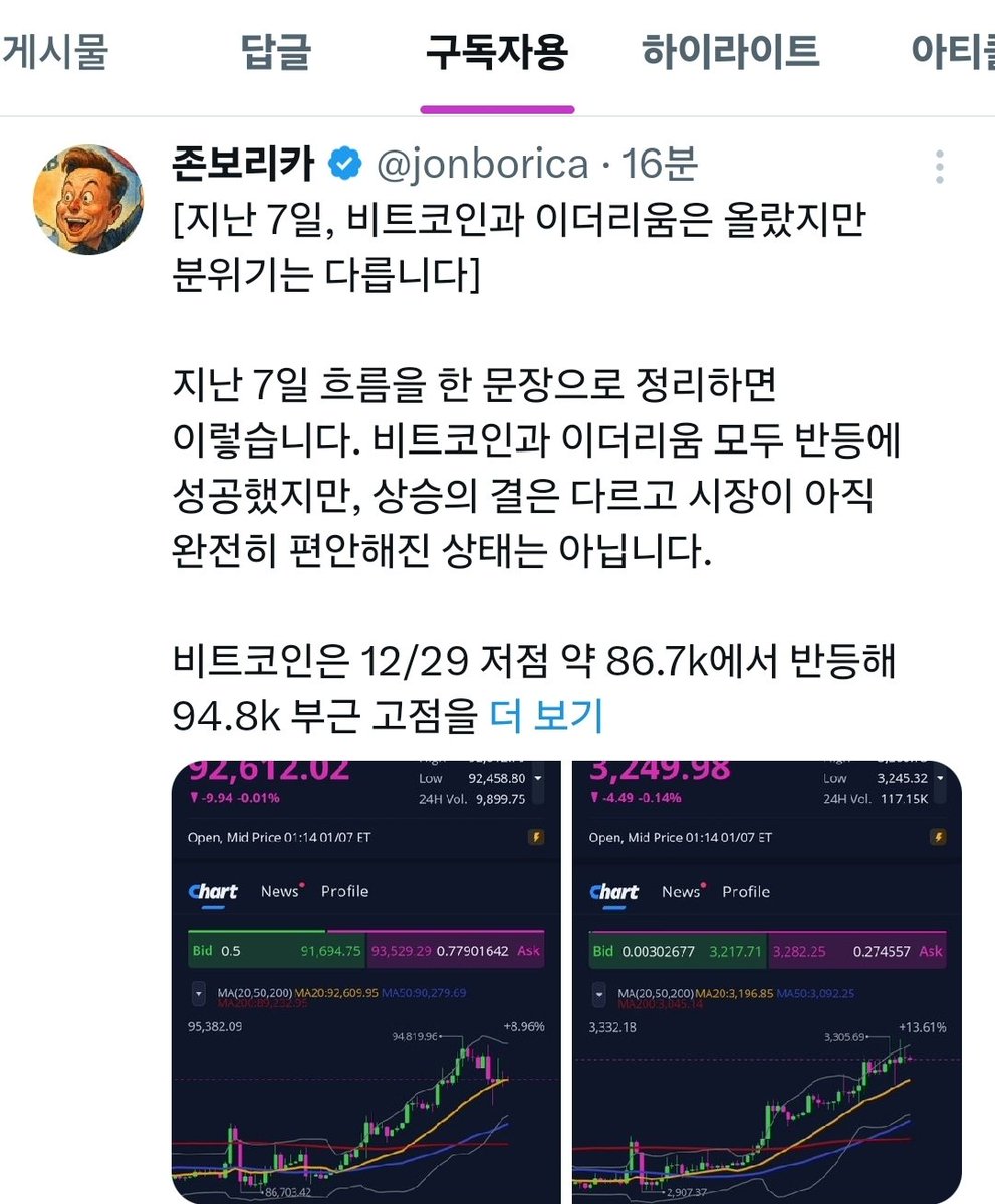 비트코인과 이더리움 등 크립토 시장이 최근 며칠 올랐다고 해서 