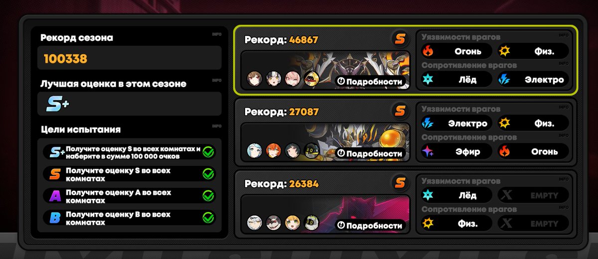 my first (and probably the last one) S+