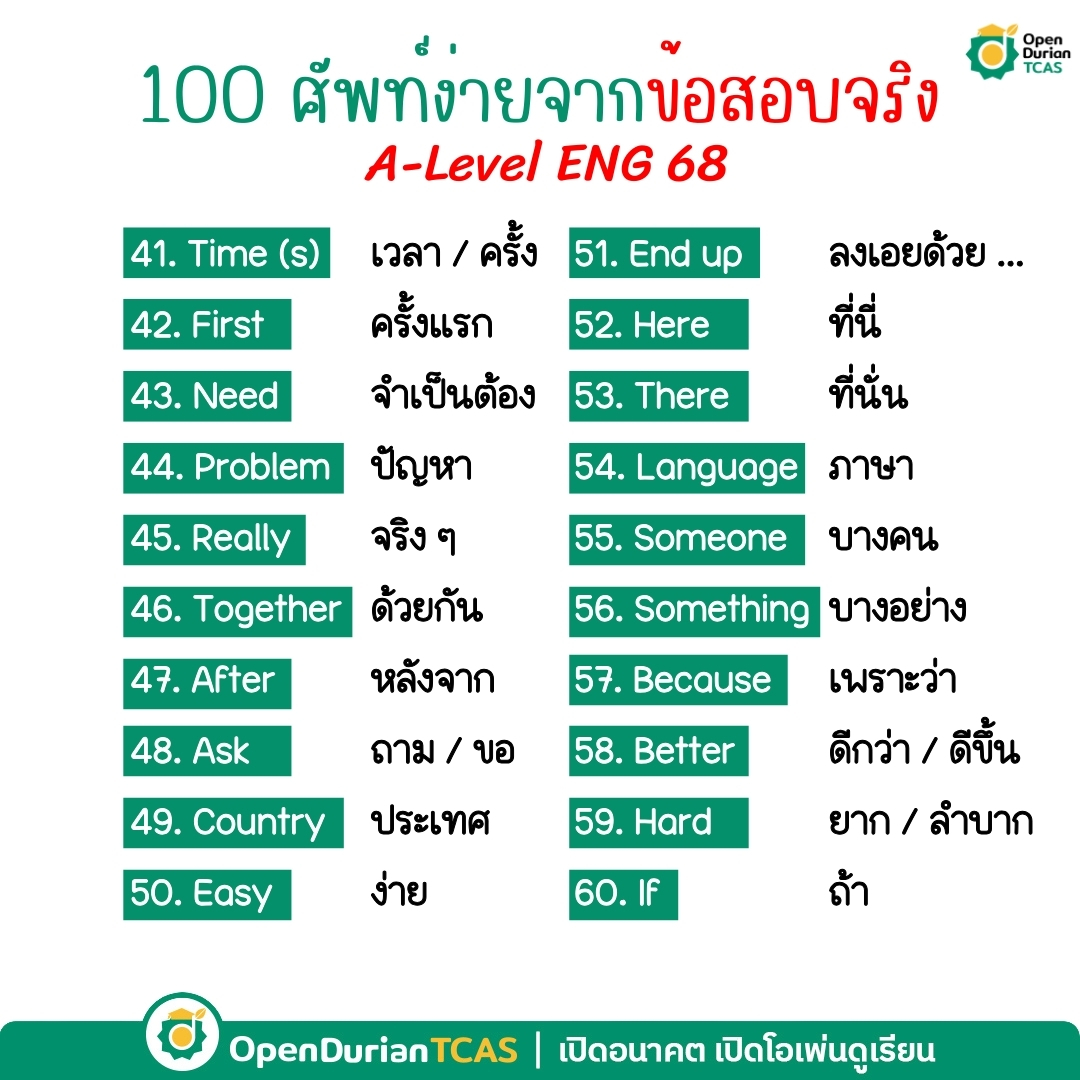 OpenDurian's tweet photo. [1/4] 💯 โคตรดี! คัดศัพท์ A-LEVEL ENG ปีล่าสุดตามระดับ CEFR (มีตั้งแต่ง่ายจนถึงยาก A1-C2) เซฟไว้อ่านสอบปีนี้
#dek69 #วันนี้dek69ทำอะไร #openduriantcas #tgat https://t.co/tzvG2UjoMM