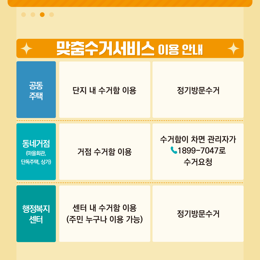 폐가전 📺 무상수거 서비스 ദ്ദി(⩌ᴗ⩌ )

냉장고부터 TV, 선풍기, 전자레인지, 배터리까지
이제 스티커 없이 간편하게 배출하세요 🙌🔋

🔎 자세히 보기
sejong.go.kr/shrUrl/PDC6fa2…

#세종시 #폐가전 #무상수거