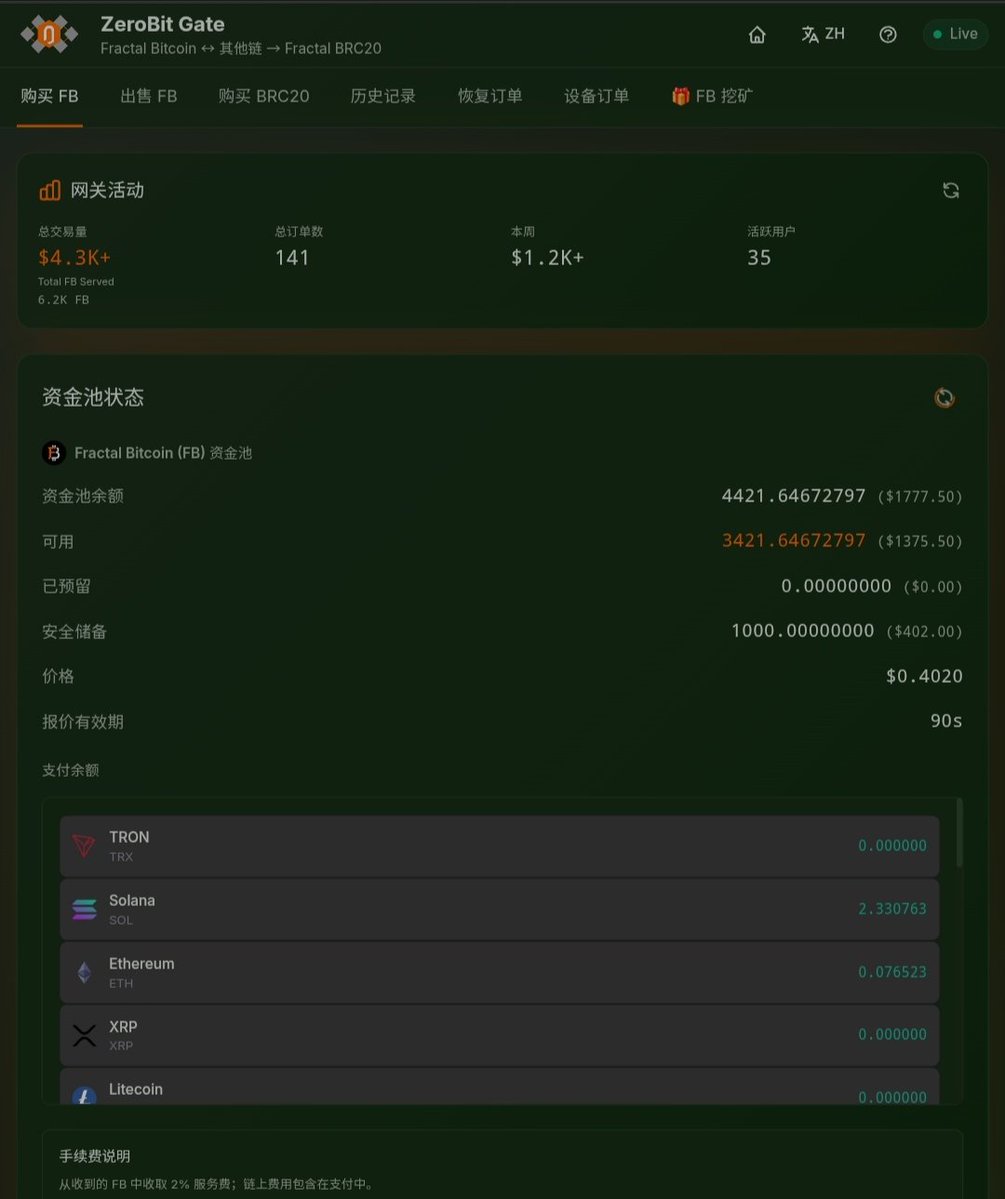 trenchvillian's tweet image. how @ZeroBit_Gate is contributing to the growth of @fractal_bitcoin:

⚡ simplifying entry points for new users;
⚡ ensuring seamless assets movement between bitcoin, fractal, and other chains;
⚡ stable, secure and reliable infrastructure;
⚡ practical ecosystem usability.